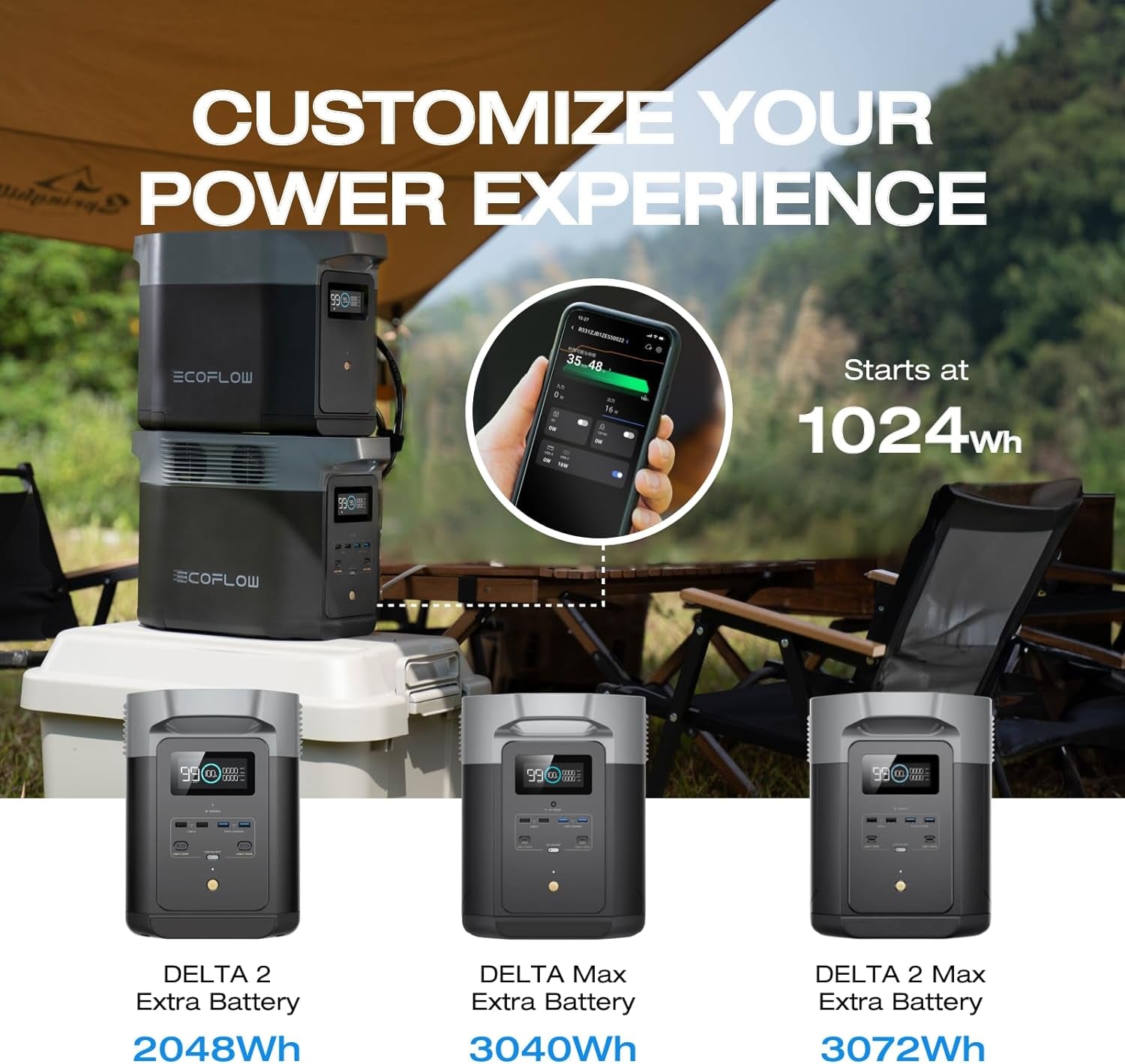 Solar Generators, DELTA 2 Portable Power Station with 175W Solar Panel, 1024Wh LFP Battery, Fast Charging, Power Station for Home Backup, Camping&Rvs