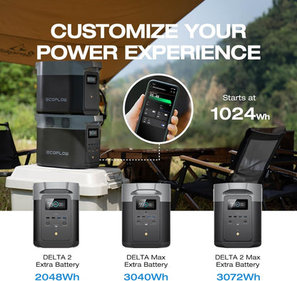 Solar Generators, DELTA 2 Portable Power Station with 175W Solar Panel, 1024Wh LFP Battery, Fast Charging, Power Station for Home Backup, Camping&Rvs