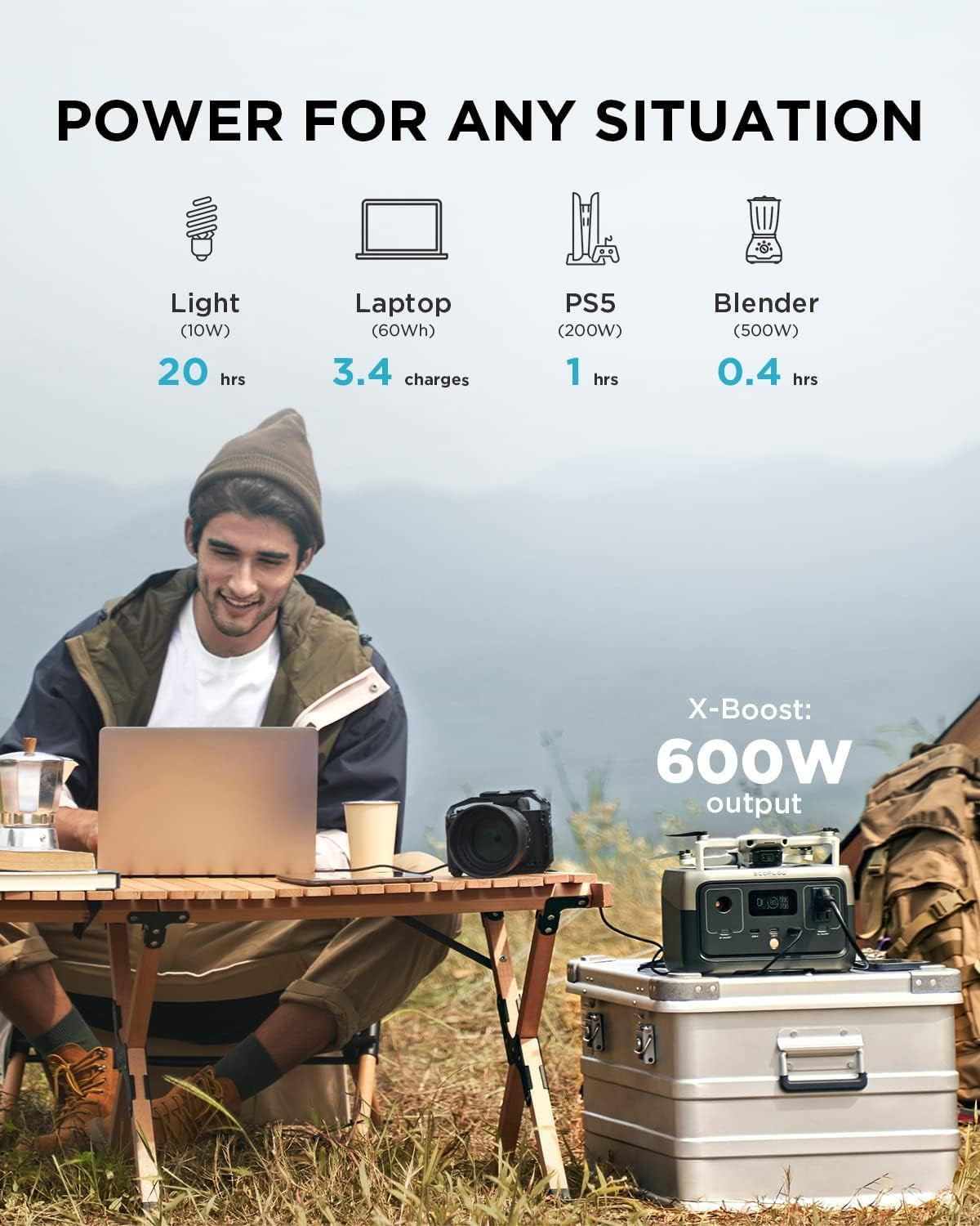 Portable Power Station RIVER 2, 256Wh Lifepo4 Battery/ 1 Hour Fast Charging, 2 up to 600W AC Outlets, Solar Generator (Solar Panel Optional) for Outdoor Camping/Rvs/Home Use