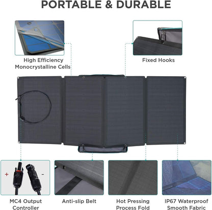 Solar Generator RIVER Pro, 720Wh Portable Power Station with 160W Solar Panel, Power Multiple Devices, Recharge 0-80% within 1 Hour, for Camping, RV, Outdoors, Off-Grid