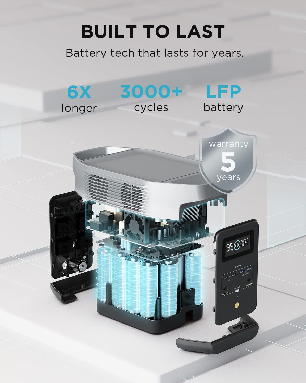 Ecoflow Portable Power Station DELTA 2 with Bag, Solar Generator with 1024Wh Lifepo4 Battery, Solar Powered Generator for Home Backup and Rvs, Camping Power Station(Solar Panel Optional)