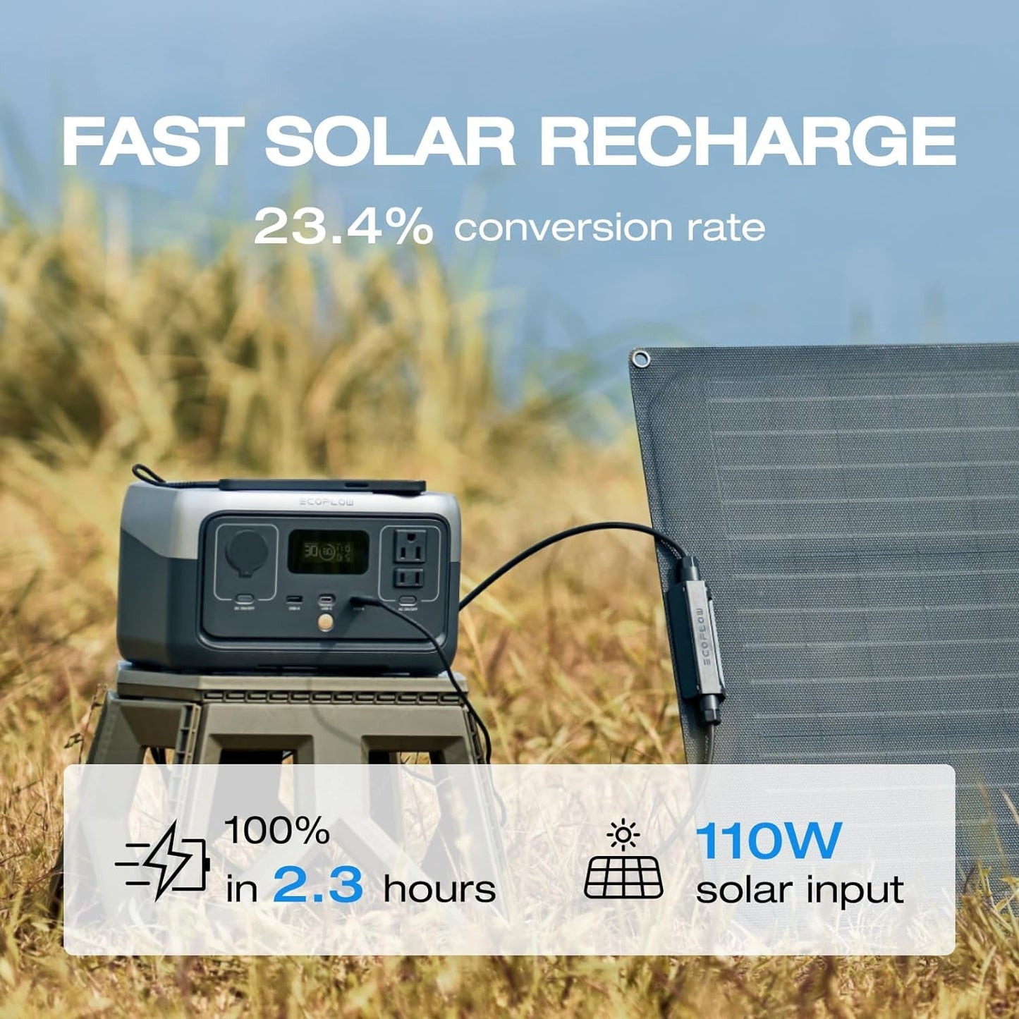 RIVER 2 Portable Power Station, 256Wh Lifepo4 Battery, 1-Hour Fast Charge, up to 600W AC Outlets, Solar Generator for Camping/Outdoor/Home Backup, Includes Solar Charging Cable