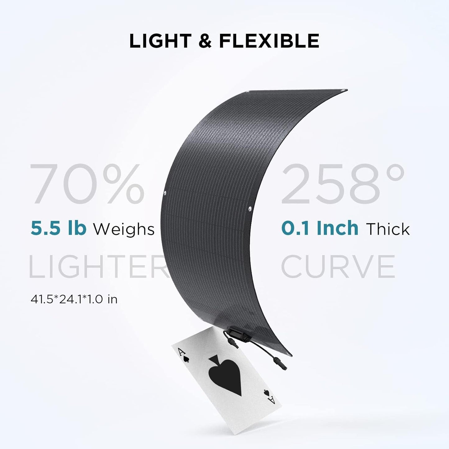 100W Flexible Solar Panel with High Efficiency Solar Modules, IP68 Waterproofing, Ideal for Off-Grid Solar Panel Kits, PV Charging, Power Kits & Ecosystem