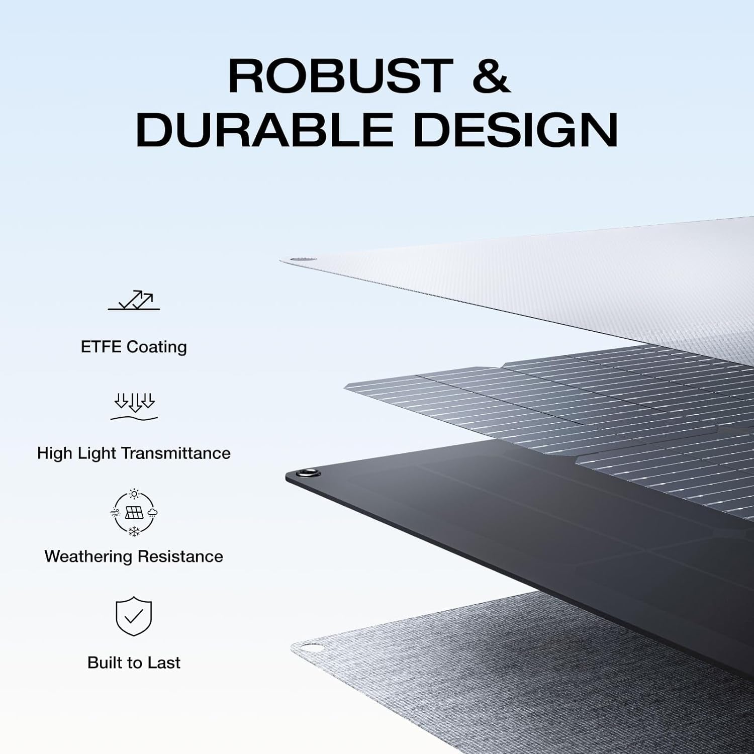 220 Watt Portable Solar Panel, 25% High Conversion Efficiency N-Type Solar Cell, Nextgen Foldable Solar Panel with Adjustable Kickstand, IP68 Waterproof for Camping RV off Grid System