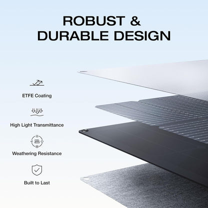 220 Watt Portable Solar Panel, 25% High Conversion Efficiency N-Type Solar Cell, Nextgen Foldable Solar Panel with Adjustable Kickstand, IP68 Waterproof for Camping RV off Grid System