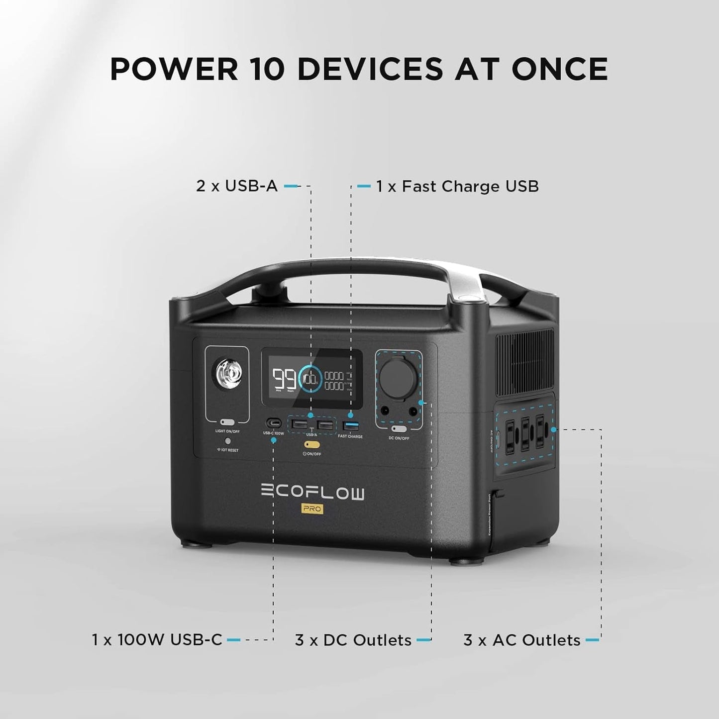 RIVER Pro Portable Power Station 720Wh, Power Multiple Devices, Recharge 0-80% within 1 Hour, for Camping, RV, Outdoors, Off-Grid