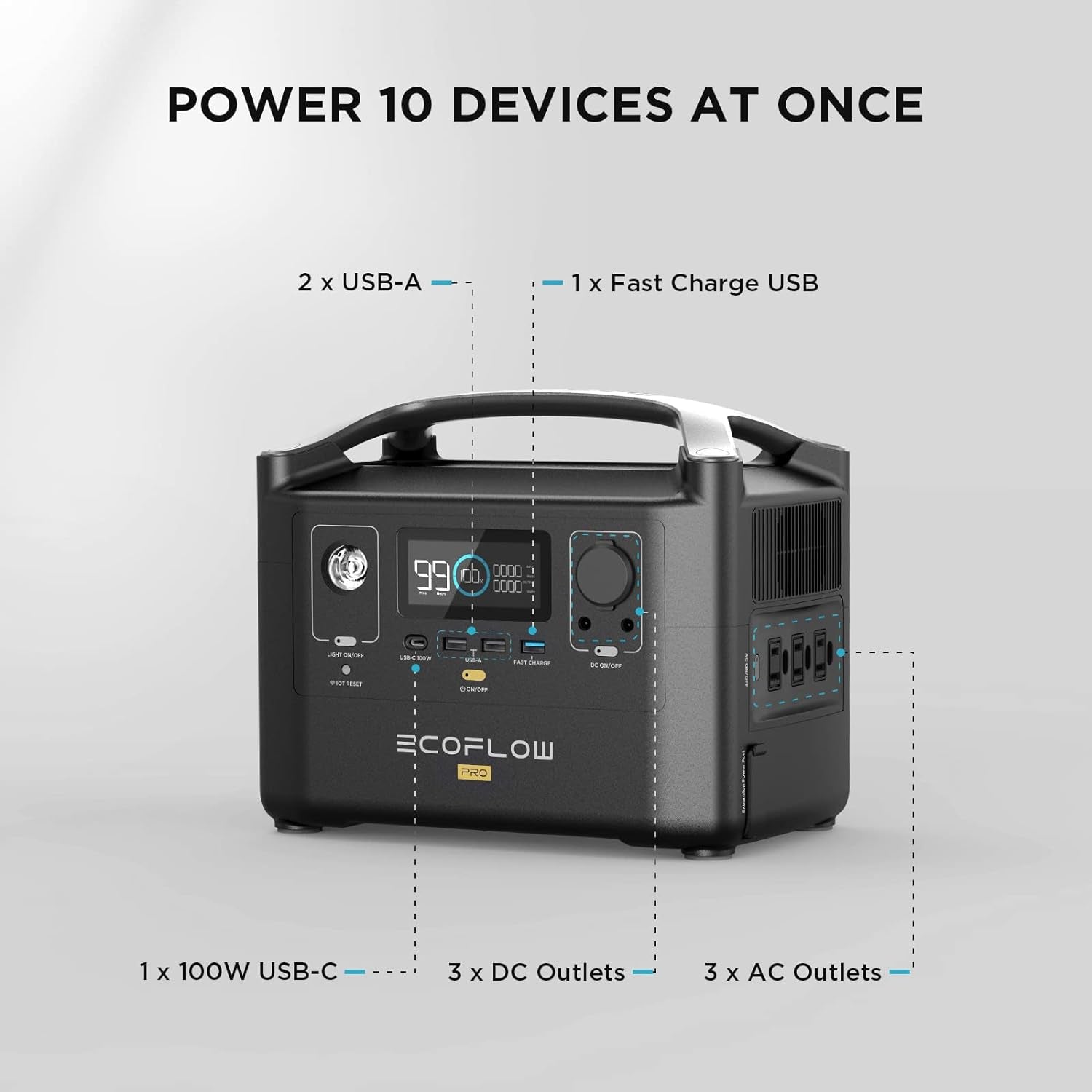 RIVER Pro Portable Power Station 720Wh, Power Multiple Devices, Recharge 0-80% within 1 Hour, for Camping, RV, Outdoors, Off-Grid
